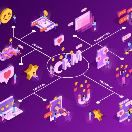 CRM integration diagram